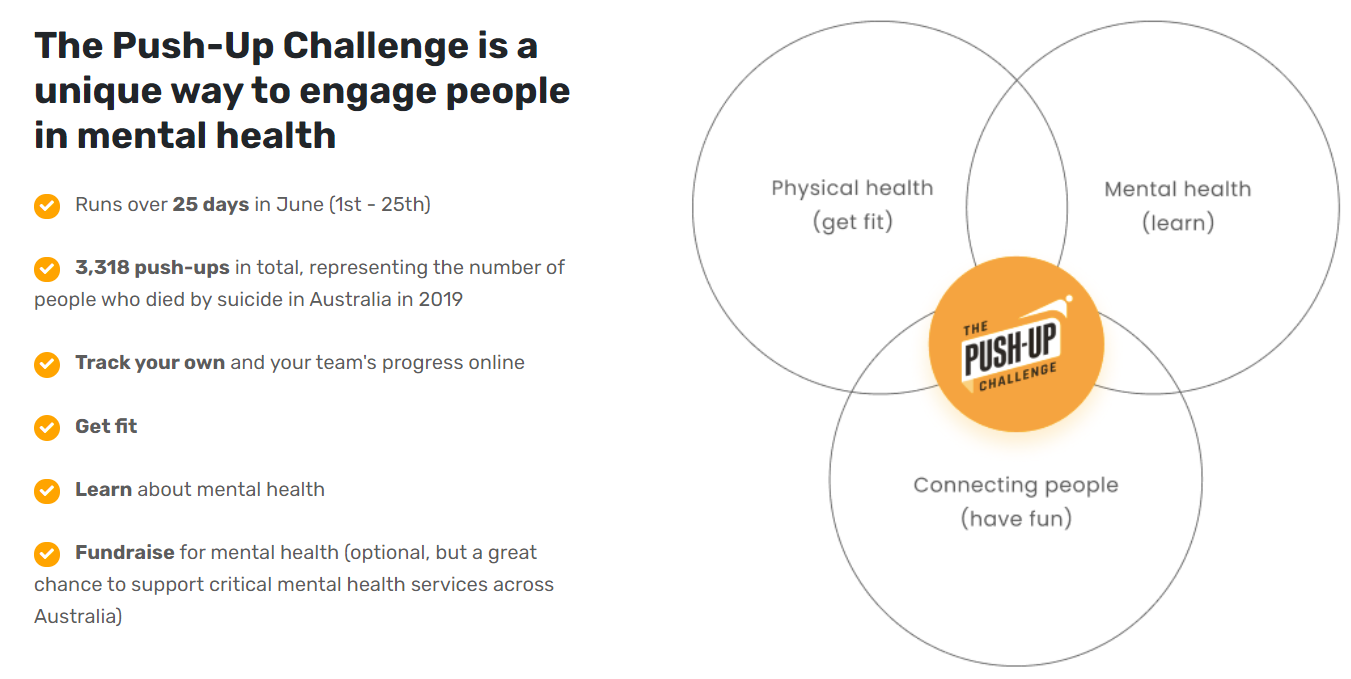 PushUp Challenge